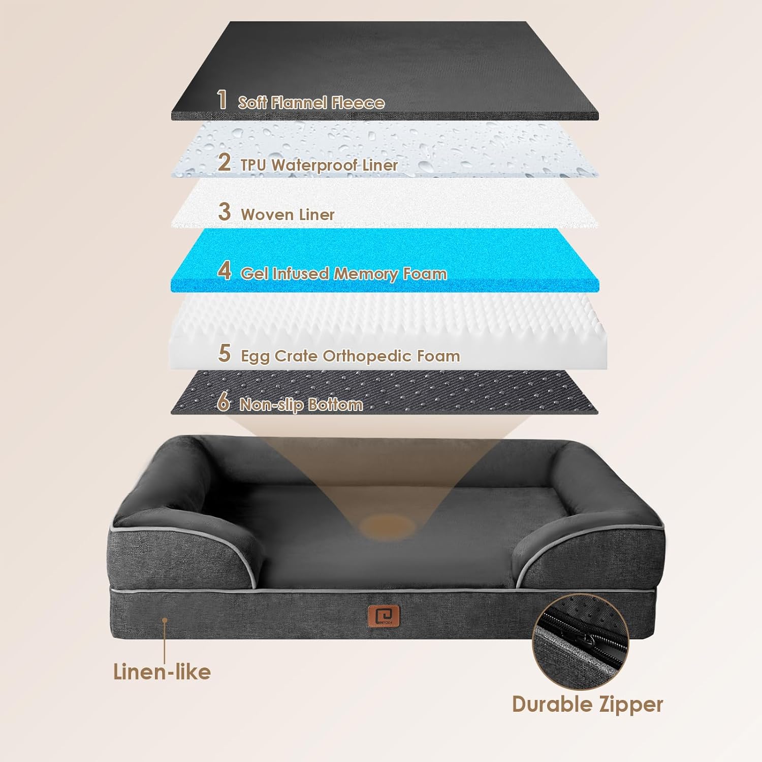 ortho dog bed with memory foam